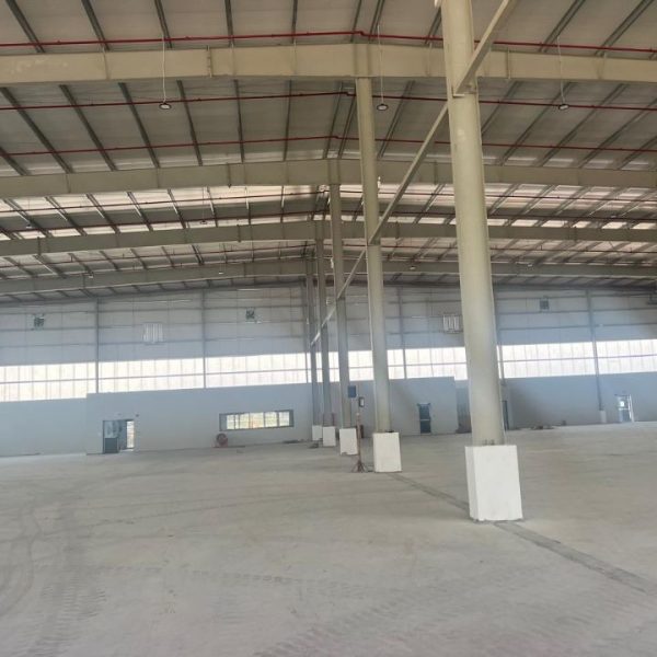 The Role Of Flexibility In Commercial Property For Rent Agreements